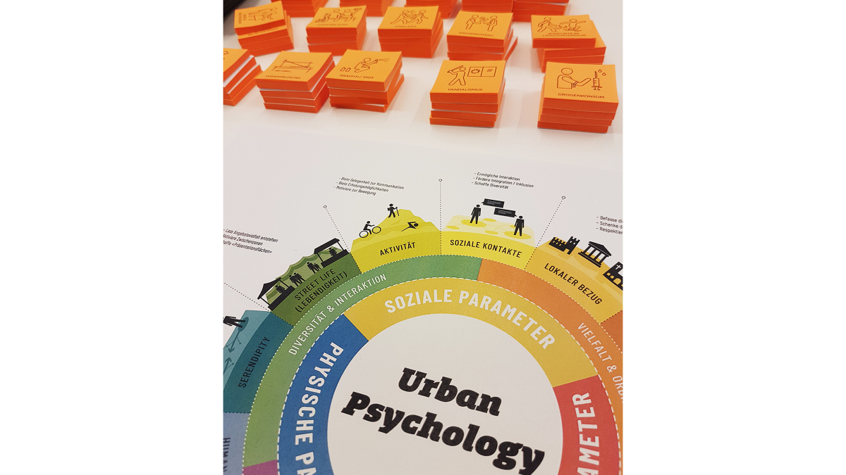Urban Psychology meets Kriminalprävention