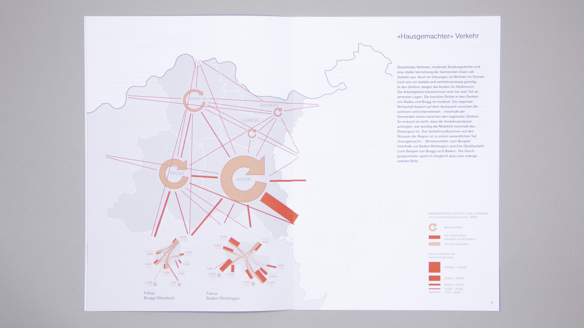 Infografik: Ziel- und Quellverkehr sowie Binnenverkehr